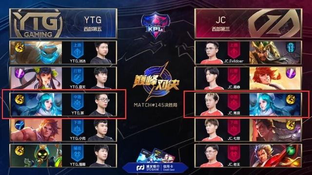 NBA比赛