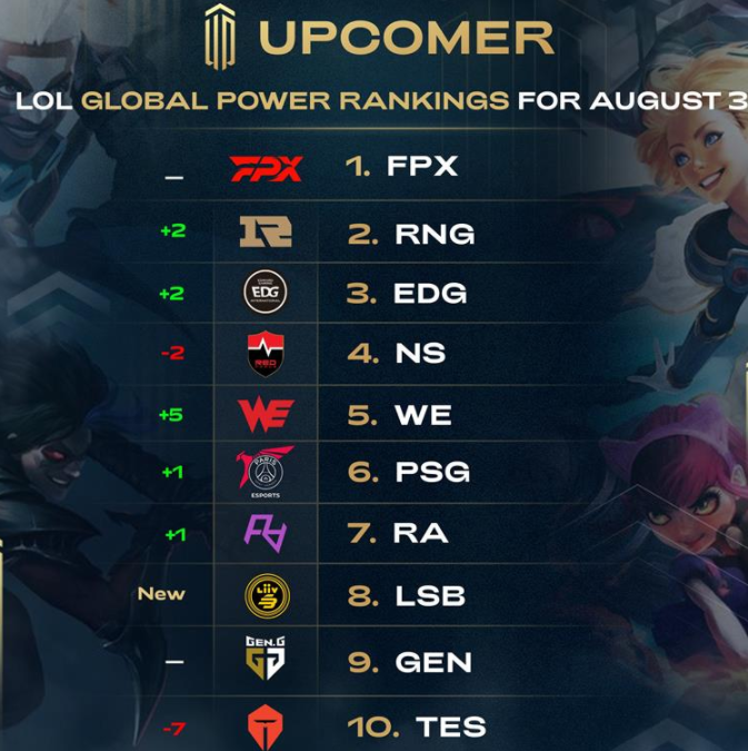 通常经过长 通常经过长